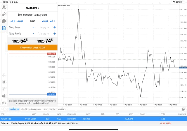 mt4-metatrader4-แอปเล่นทอง