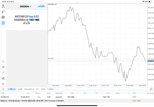 ทองออนไลน์-เวลาลงทุน-จันทร์ถึงศุกร์