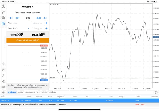 หุ้นออนไลน์ใครๆก็เล่นได้