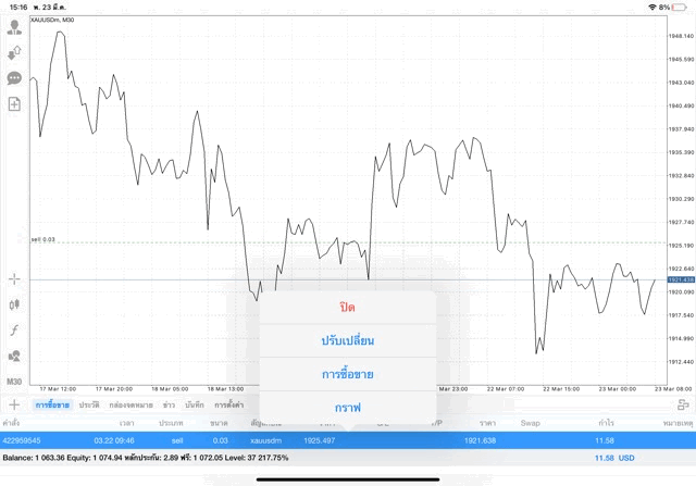 เล่นหุ้น เทรด Forex Indices Stocks Energies Crypto Cryptocross