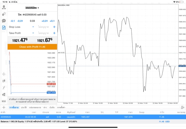 exness trader mt4 mt 5 ทองออนไลน์