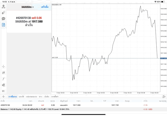 เล่นทองออนไลน์ 24 ช.ม.