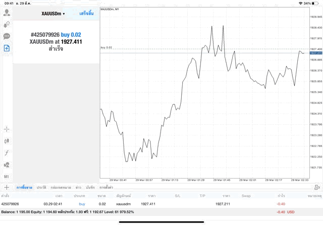 ทดลองเล่นฟรีทองออนไลน์