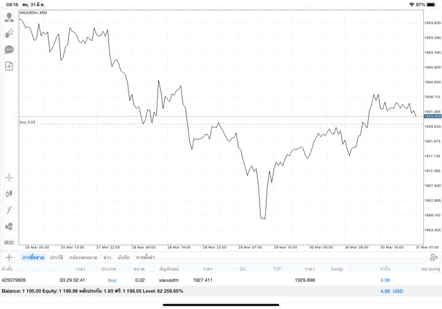 ทอง 24 ช.ม. เล่นทองออนไลน์