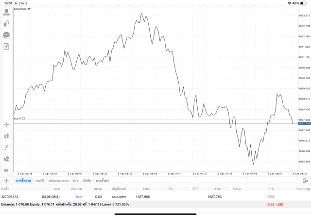 ทอง-ออนไลน์-เล่นทองออนไลน์-เวลาลงทุน-24ชั่วโมง