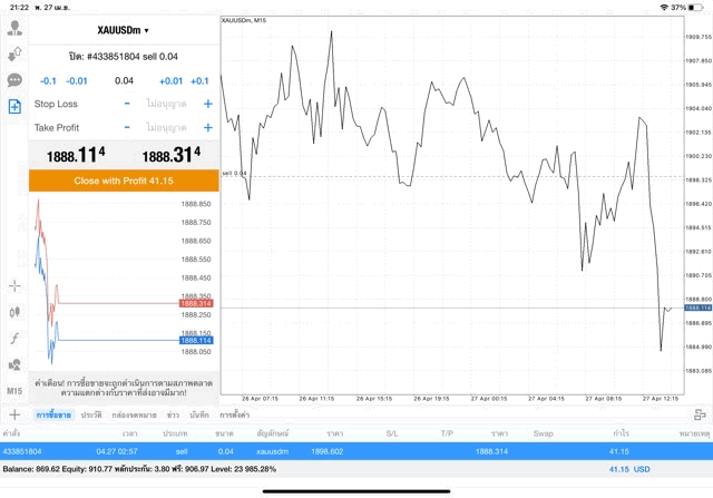 meta trader 4