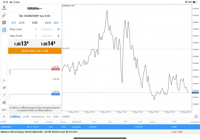 metatrader4-mt4