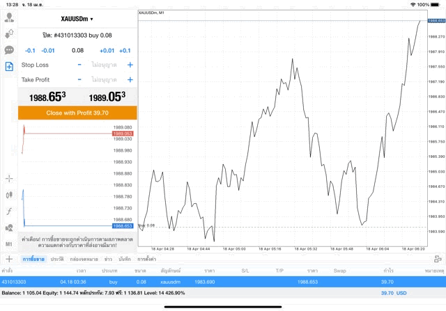 meta trader 4