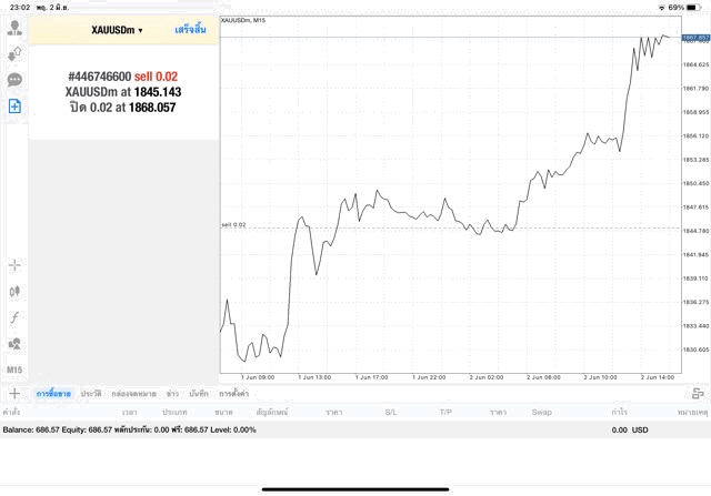 worldwideforextradingexnessbroker