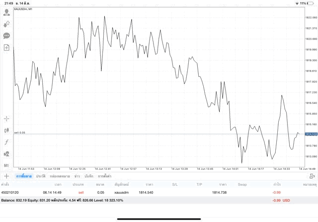 metatrader4-mt4