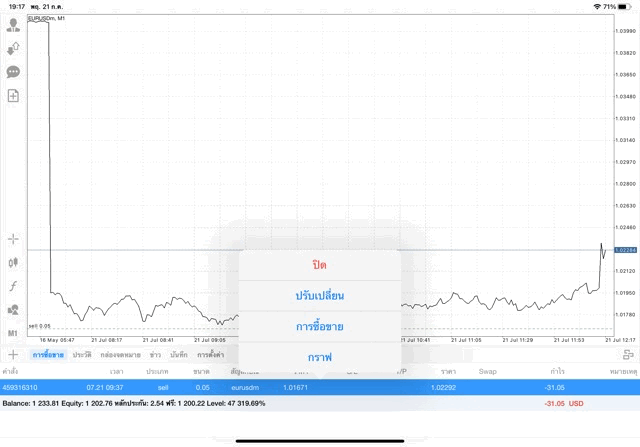 mt4-metatrader4