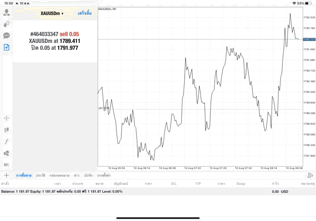 Exnessยอดฮิต
