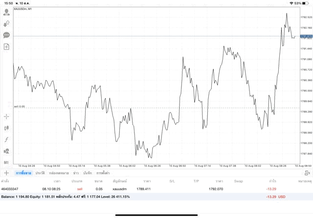 ทอง24ชั่วโมง
