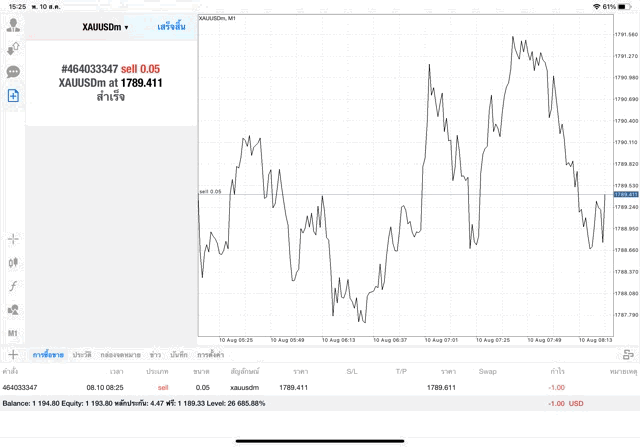 ทดลองเล่นทองออนไลน์ฟรี