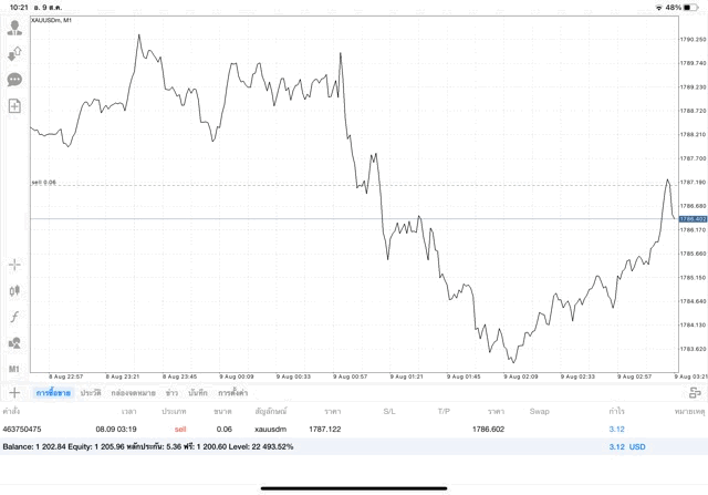 ลงทุนได้24ชั่วโมงลงทุนทองออนไลน์