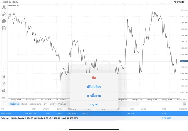 ทองออนไลน์Exness