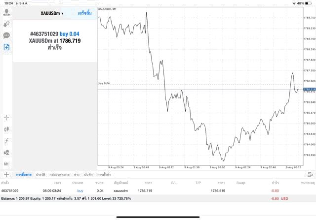 ทดลองเล่นทองออนไลน์ฟรี