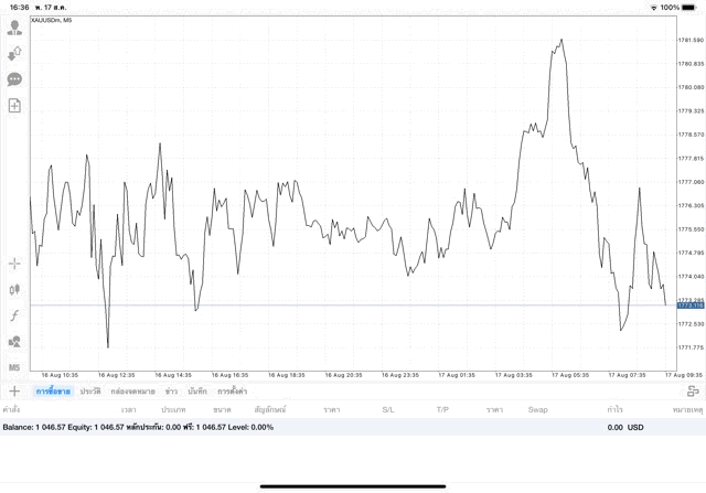 การลงทุนมีความเสี่ยง