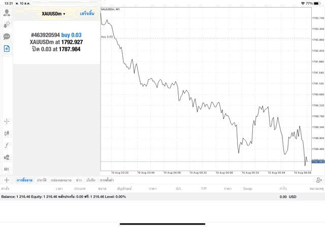 Exnessโบรกเกอร์CFDระดับโลก