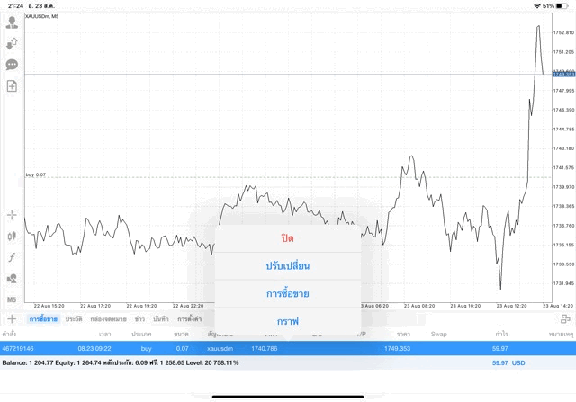 ทดลองเล่นทองออนไลน์ฟรี