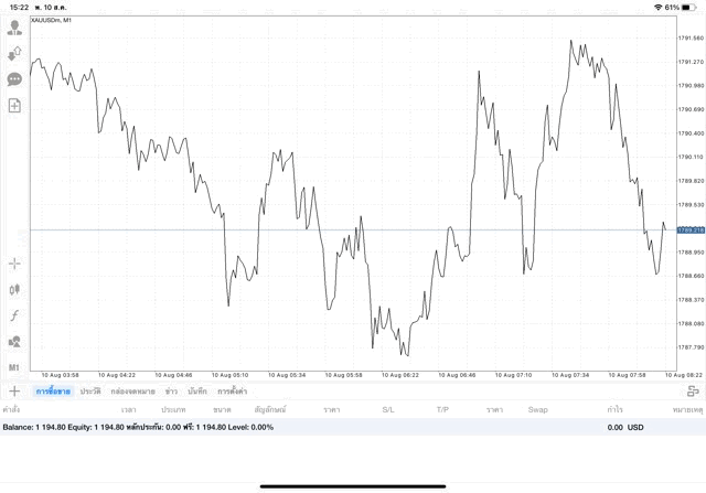เสี่ยงทองออนไลน์การลงทุนมีความเสี่ยง