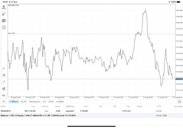 เล่นทองออนไลน์จันทร์ถึงศุกร์