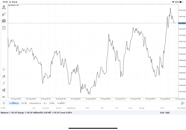 เล่นทองออนไลน์การลงทุนมีความเสี่ยง
