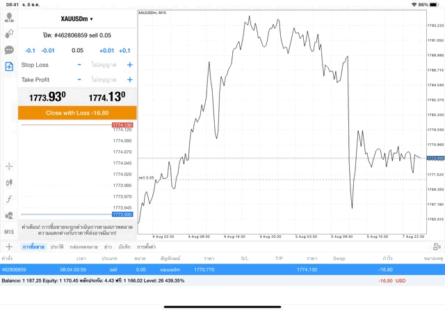 Exness-CFD-Broker