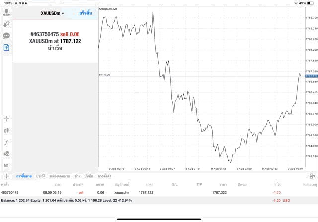 ทดลองเล่นทองออนไลน์ฟรี