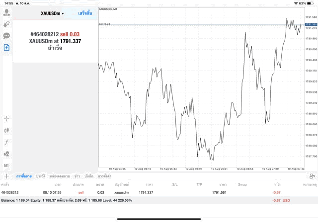 ทดลองเล่นทองออนไลน์ฟรี