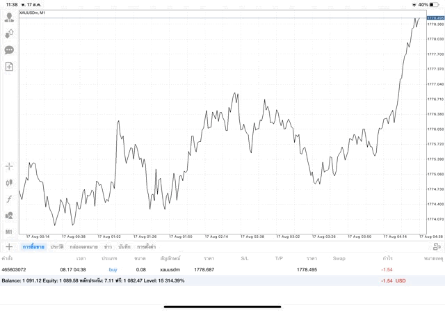 เล่นทองออนไลน์24ชั่วโมง