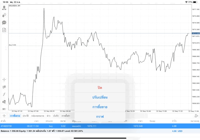ทดลองเล่นหุ้นออนไลน์ฟรี