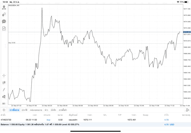 ทองออนไลน์24ชั่วโมง