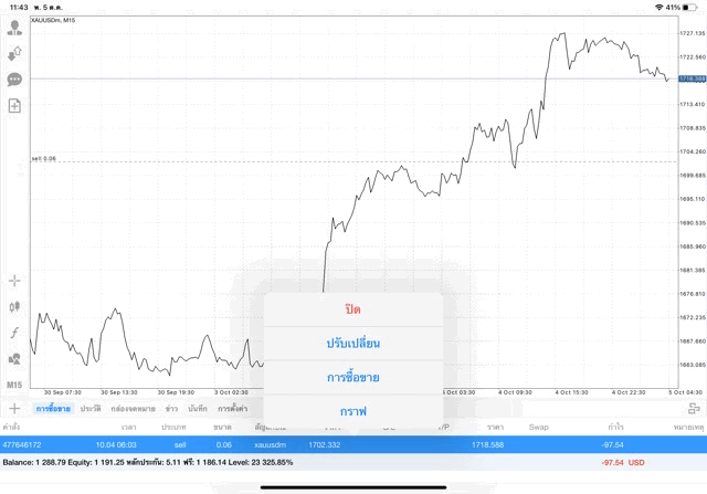 เล่นทองออนไลน์24ชั่วโมง