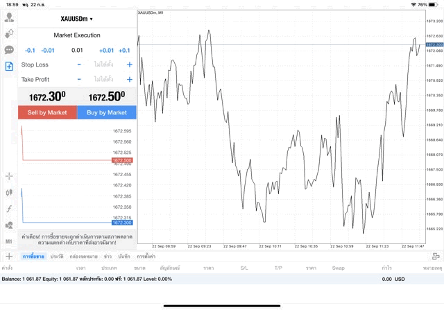 ทองออนไลน์แอปMt4