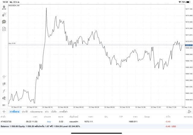 ทองออนไลน์จันทร์ถึงศุกร์