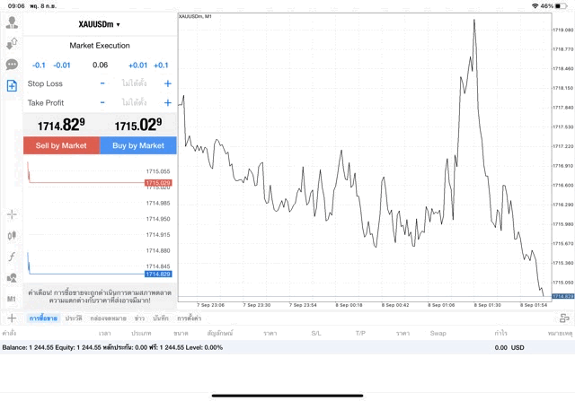 ทองอินไลน์ทดลองเก็งกำไรฟรี