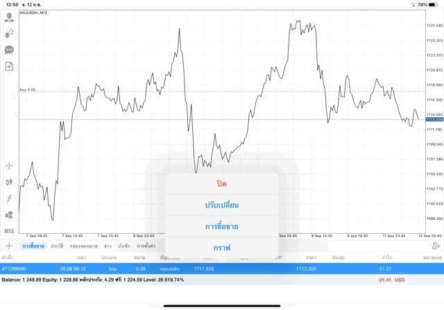 ทองออนไลน์24ชั่วโมง