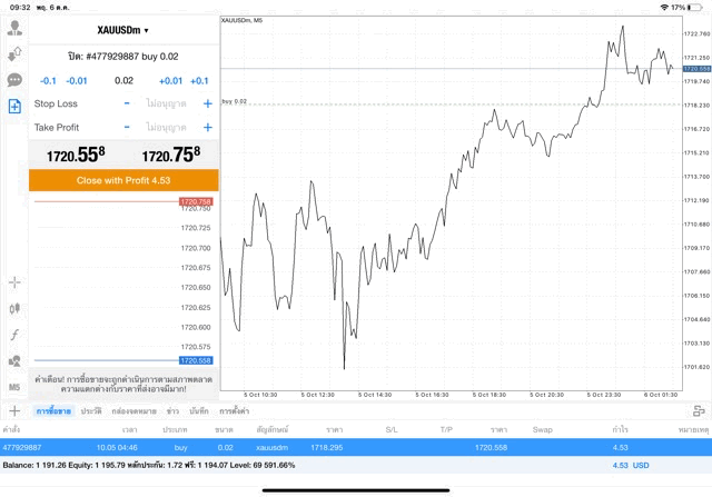 แอปเล่นหุ้น-แอปลงทุนทอง-แอปเทรดทอง-แอปเก็งกำไรทอง