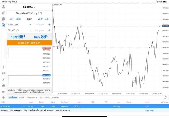ทองแอปMt4