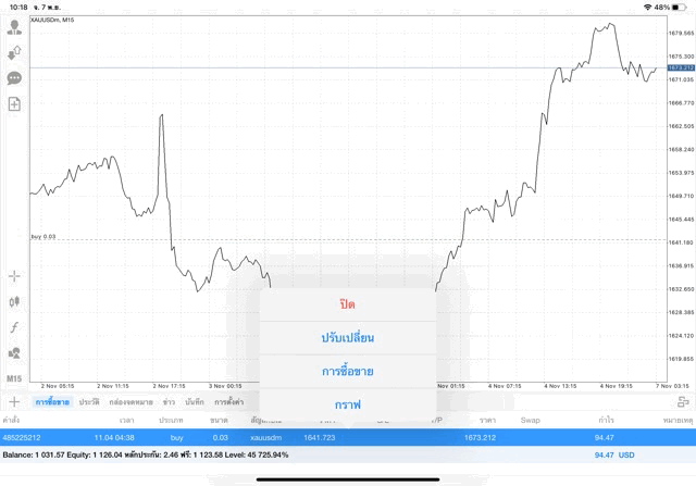 หุ้นบนเน็ตเทรด-ทองบนเน็ตเทรด-น้ำมันบนเน็ตเทรด-ทองบนเน็ตเทรด-ดัชนีหุ้นบนเน็ตเทรด-เงินดิจิตอลบนเน็ตเทรด-โลหะบนเน็ตเทรด