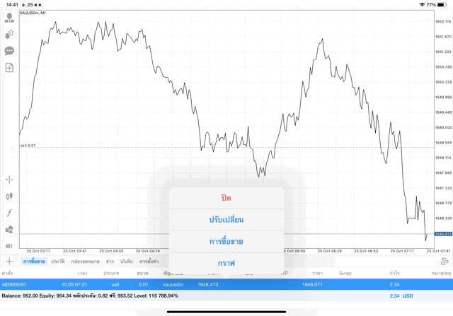 ทองออนไลน์แอปMt4