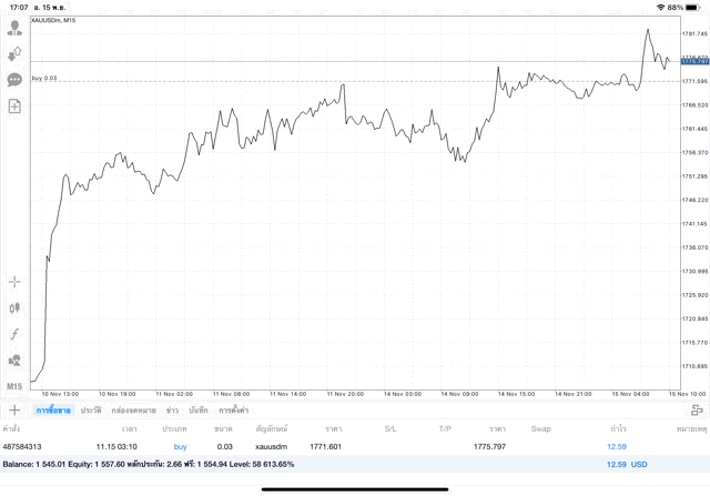 ทองเทรดออนไลน์จันทร์ถึงศุกร์-ทองลงทุนบนเน็ตจันทร์ถึงศุกร์-ทองเก็งกำไรผ่านเน็ตจันทร์ถึงศุกร์
