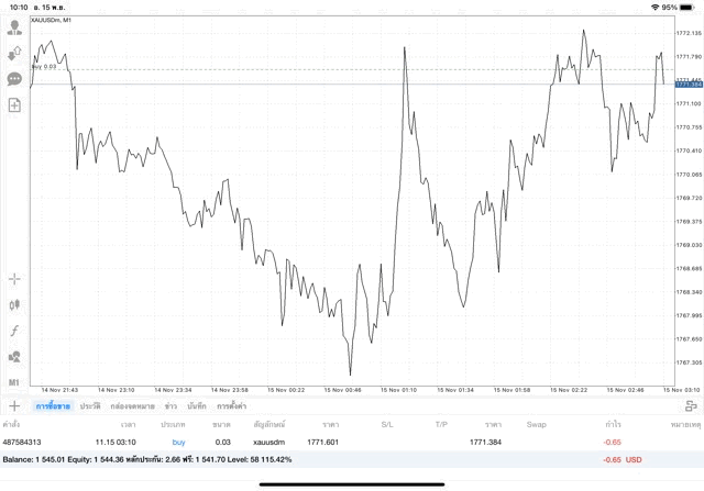 เทรดทองออนไลน์24ช.ม.-ตลาดทองออนไลน์24ช.ม.-ทองออนไลน์ลงทุน24ช.ม.