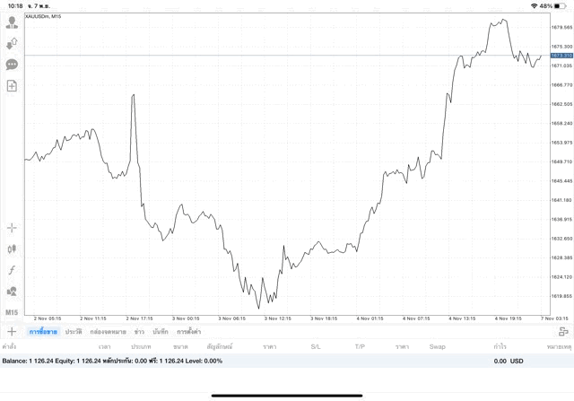 การลงทุนมีความเสี่ยงทองออนไลน์การลงทุนมีความเสี่ยง