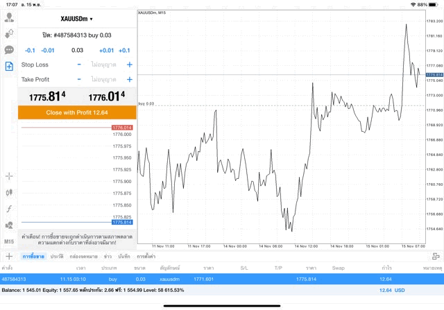 ทองออนไลน์เทรดกับExness-Exnessทองบนเน็ตเทรดเก็งกำไร-การเก็งกำไรทองบนเน็ตกับExness