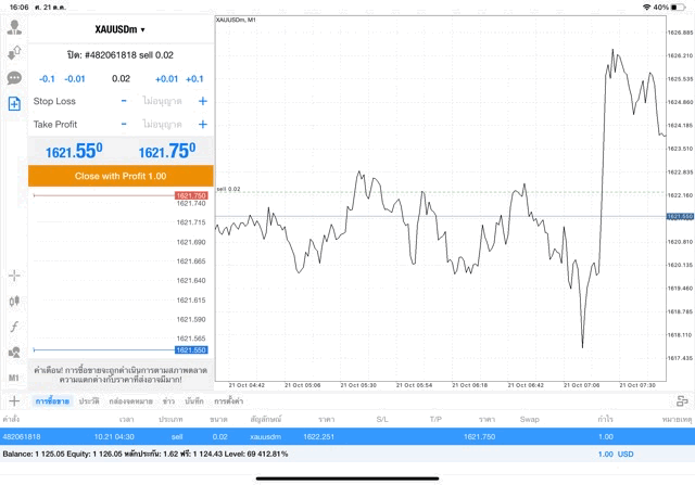 ทอง-หุ้น-ดัชนีหุ้น-โลหะ-เงินดิจิตอล-น้ำมัน-Forex