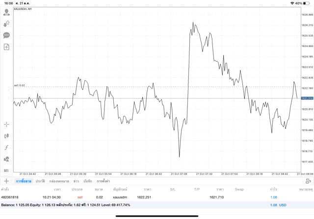 เวลาเทรดทองออนไลน์-จันทร์ถึงศุกร์เล่นทองออนไลน์-ทองออนไลน์เล่นทองจันทร์ถึงศุกร์-ตลาดทองออนไลน์เก็งกำไรทองจันทร์ถึงศุกร์-ตลาดทองออนไลน์เปิดวันจันทร์ถึงวันศุกร์