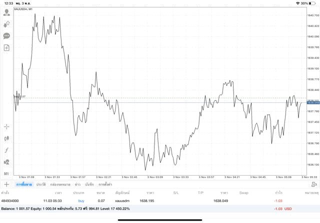 ทองออนไลน์ลงทุนได้ 24 ช.มฦ-ทองออนไลน์เทรดทั้งวันทั้งคืนเทรดทอง-ทองออนไลน์ลงทุนได้ตลอดวันทั้งคืน