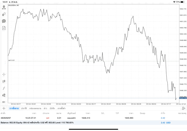 ทองออนไลน์เปิดจันทร์ถึงศุกร์-ตลาดทองออนไลน์จันทร์ถึงศุกร์